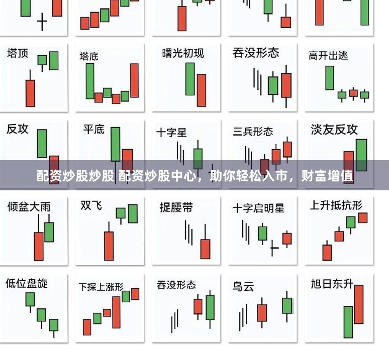 配资炒股炒股 配资炒股中心，助你轻松入市，财富增值