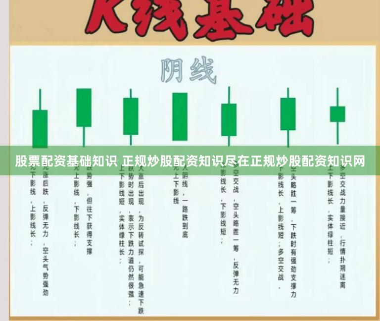 股票配资基础知识 正规炒股配资知识尽在正规炒股配资知识网