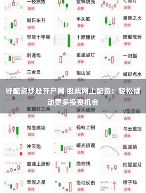 好配资炒股开户网 股票网上配资：轻松撬动更多投资机会
