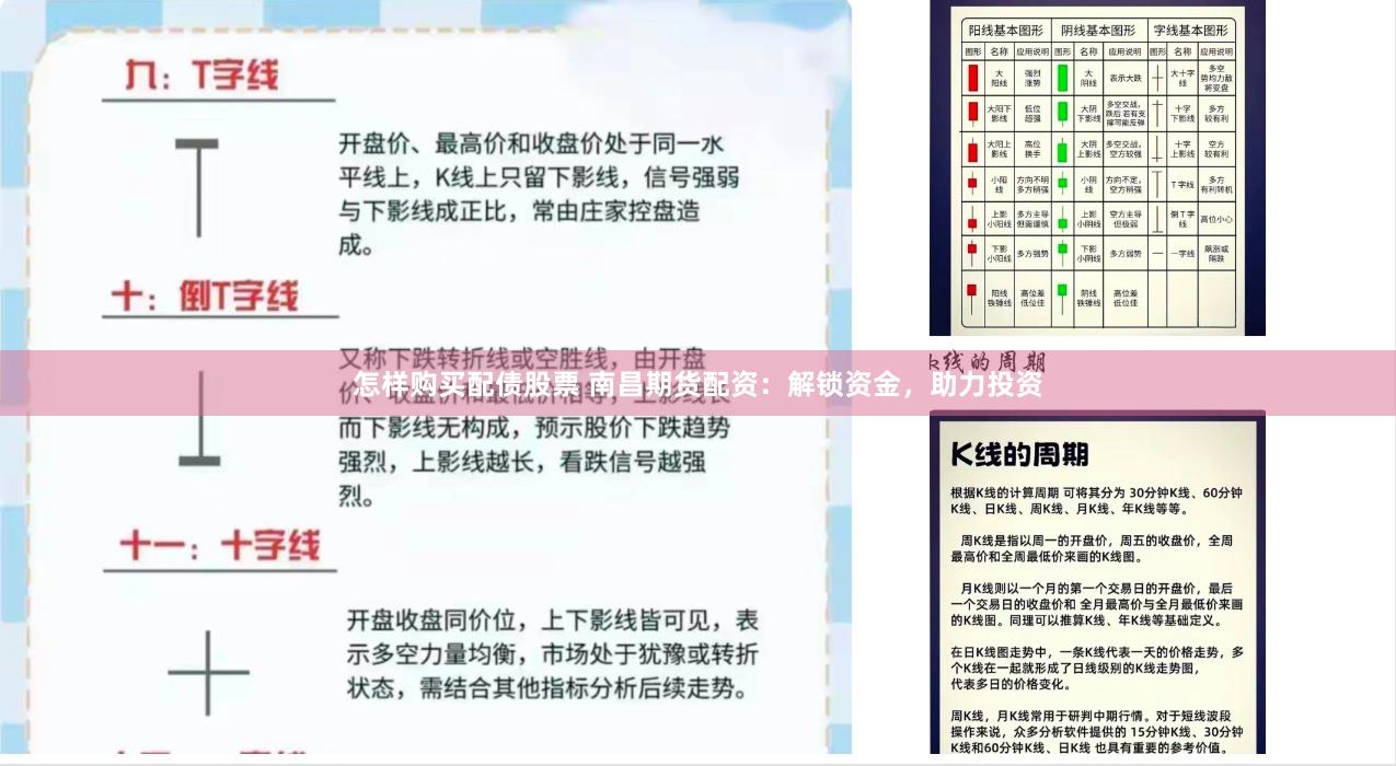 怎样购买配债股票 南昌期货配资：解锁资金，助力投资