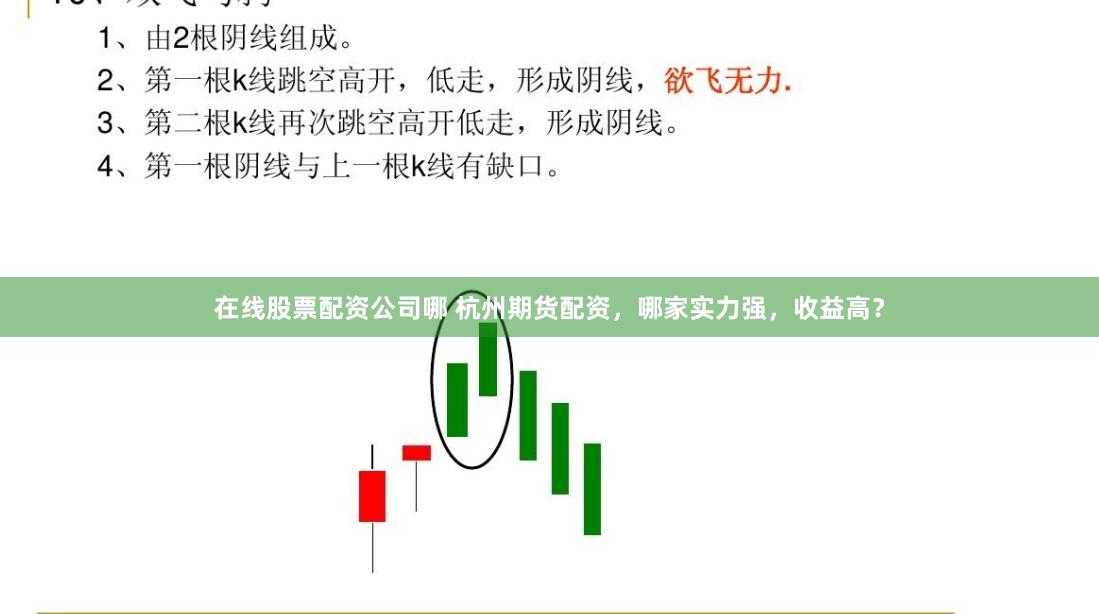 在线股票配资公司哪 杭州期货配资，哪家实力强，收益高？