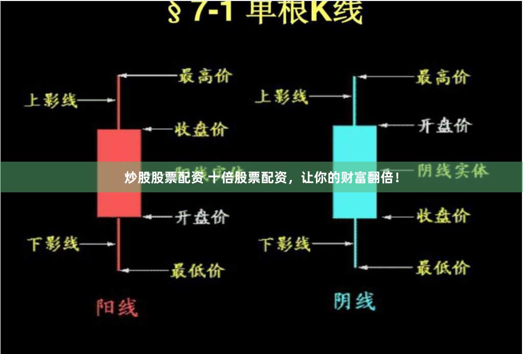 炒股股票配资 十倍股票配资，让你的财富翻倍！