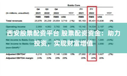 西安股票配资平台 股票配资资金：助力投资，实现财富增值