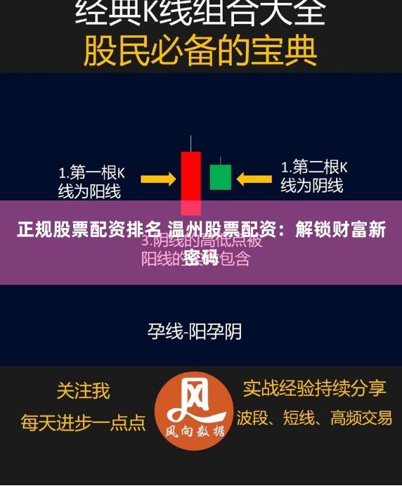 正规股票配资排名 温州股票配资：解锁财富新密码