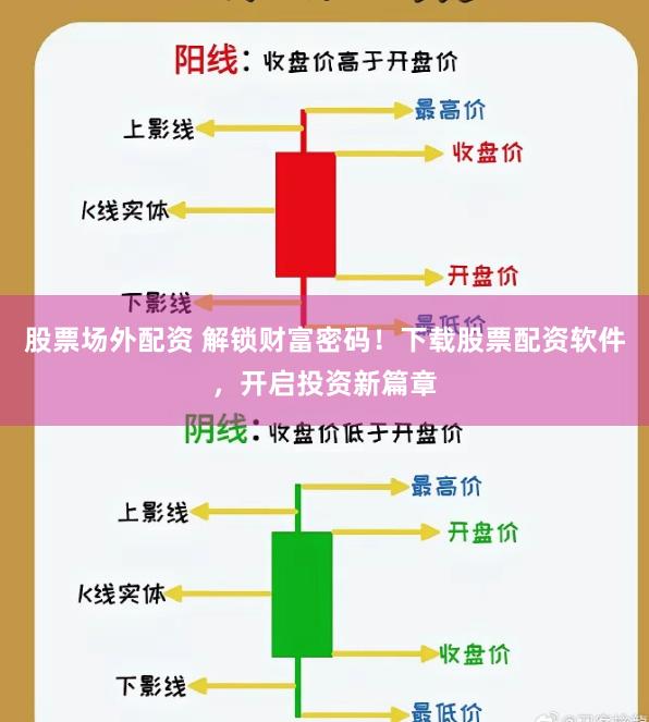 股票场外配资 解锁财富密码！下载股票配资软件，开启投资新篇章