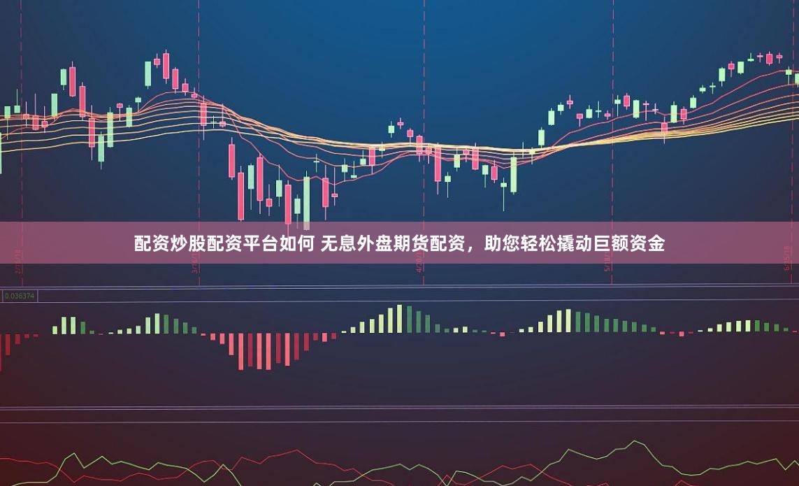 配资炒股配资平台如何 无息外盘期货配资，助您轻松撬动巨额资金