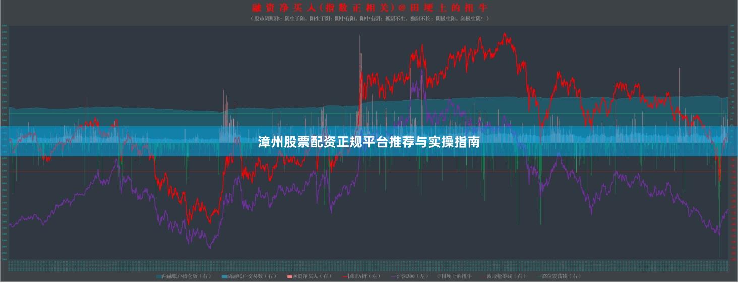 漳州股票配资正规平台推荐与实操指南