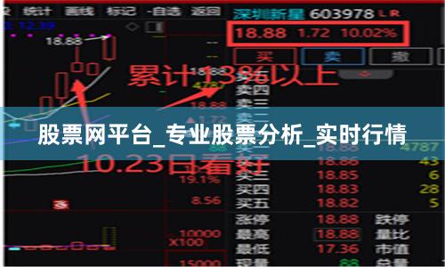 股票网平台_专业股票分析_实时行情