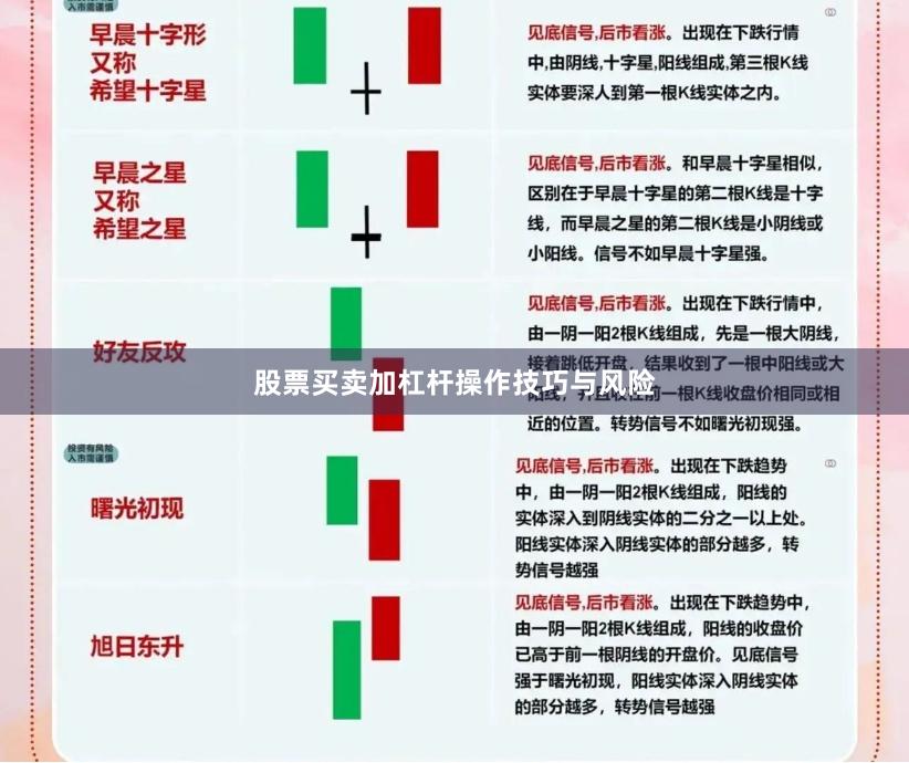股票买卖加杠杆操作技巧与风险