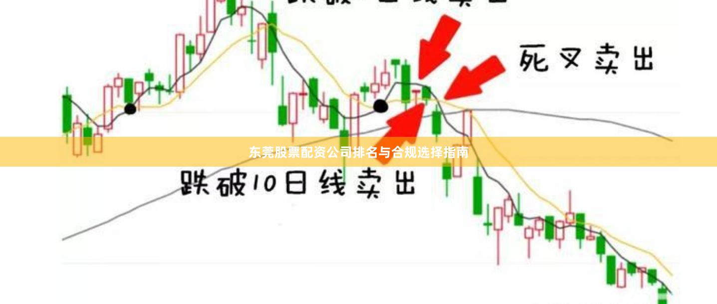 东莞股票配资公司排名与合规选择指南