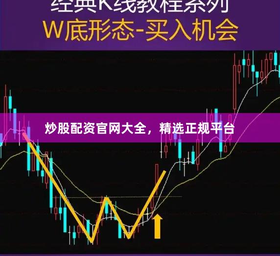 炒股配资官网大全，精选正规平台