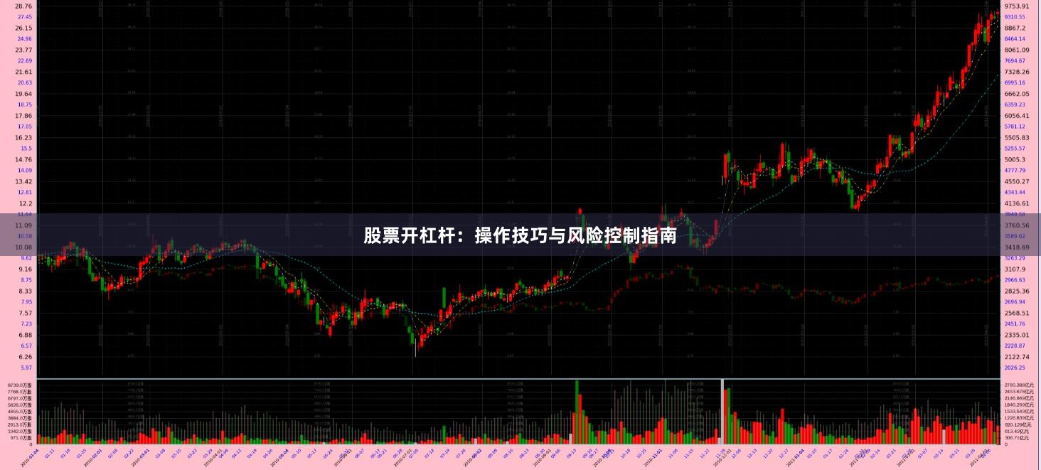 股票开杠杆：操作技巧与风险控制指南