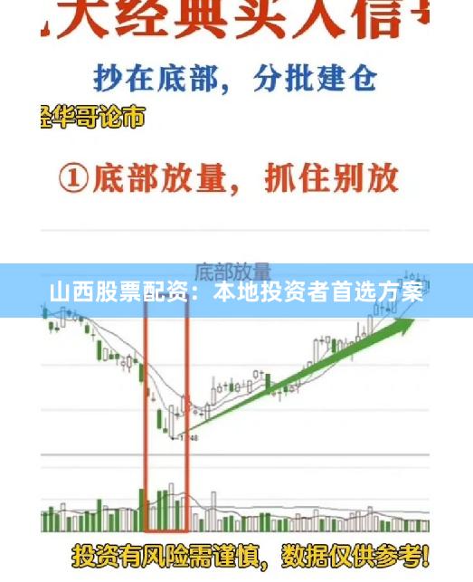 山西股票配资：本地投资者首选方案