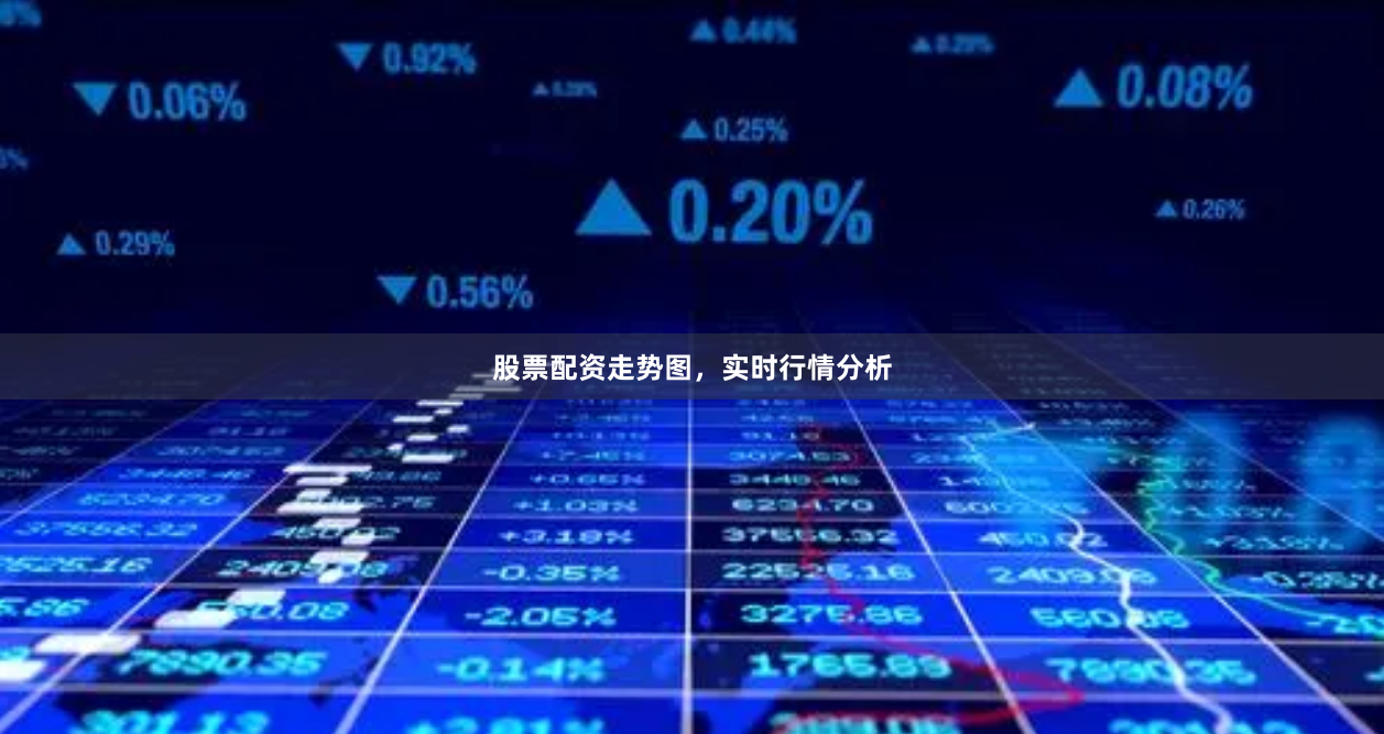 股票配资走势图，实时行情分析